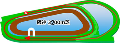 阪神3,200m